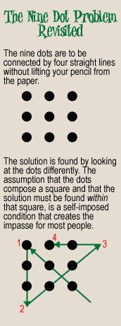 nine dot problem